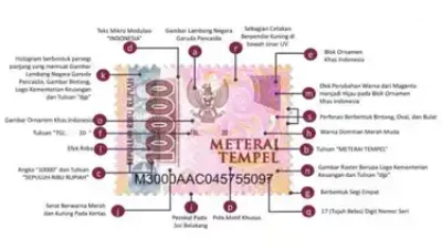 perbedaan materai dan perangko