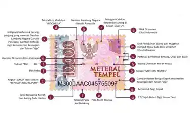 perbedaan materai dan perangko