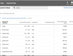 Cara Mencari Keyword Artikel Free yang Jarang Dibahas, Tapi Trafiknya Tinggi